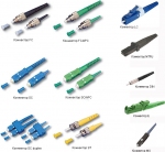 Таблица типов оптических разъемов